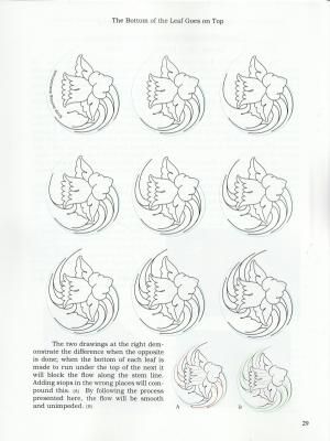 Drawing Floral Patterns For Leather Tooling With Acanthus Leaves And Scrolls Llツール