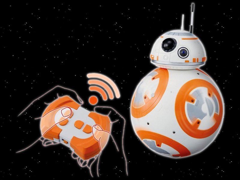 スターウォーズSTAR WARS イージーリモートコントロール BB-8 - BANDIT- Selected Toys