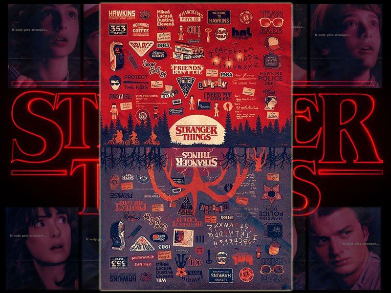 ストレンジャー・シングス 未知の世界Stranger Things ポスター/The Upside Down - BANDIT- Selected  Toys