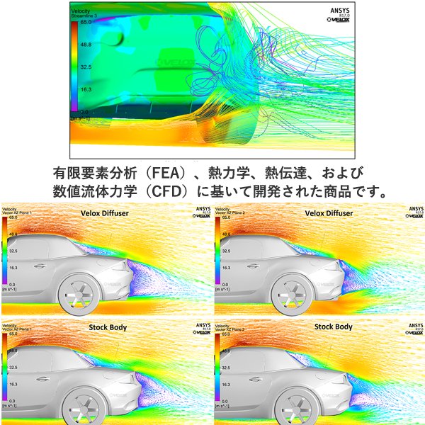 VERUS ENGINEERING(ヴェルスエンジニアリング)：A0054A：MAZDA ロードスター/RF(ND5RC/NDERC)： リアディフューザー：ノンアグレッシブタイプ - RK-ONLINE