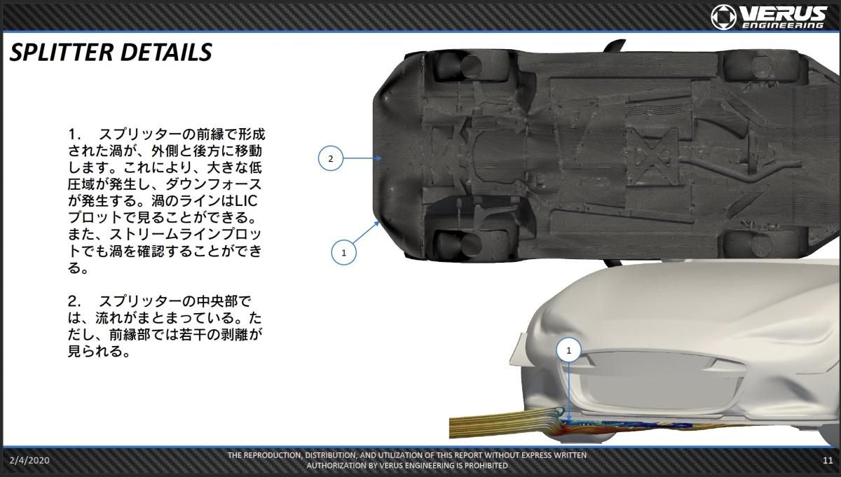 VERUS ENGINEERING(ヴェルスエンジニアリング)：A0088A：MAZDA・ロードスター（ND5系）フロントスプリッター | 高速走行時の フロントエンドグリップを向上させる - RK-ONLINE