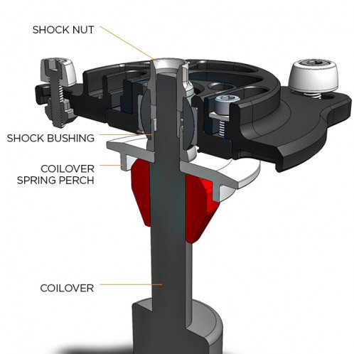 RACESENG SUSPENTION CASCAM ピロアッパーマウント 86(ZN6