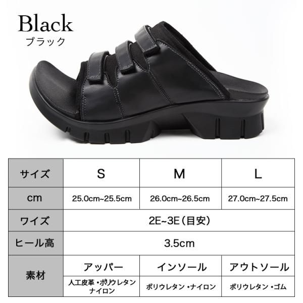プッシュウォーク - プラスコンフォート オンラインショップ