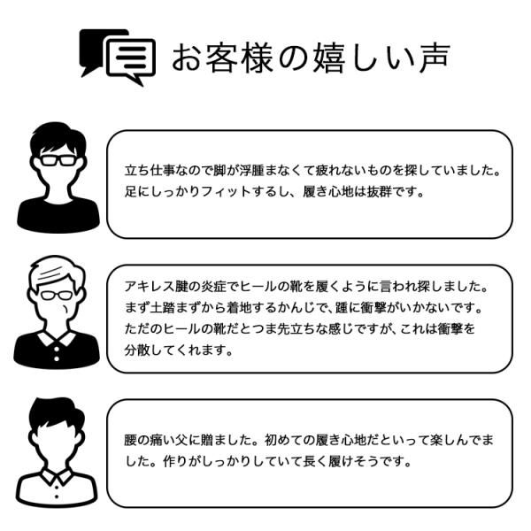 プッシュウォーク - プラスコンフォート オンラインショップ