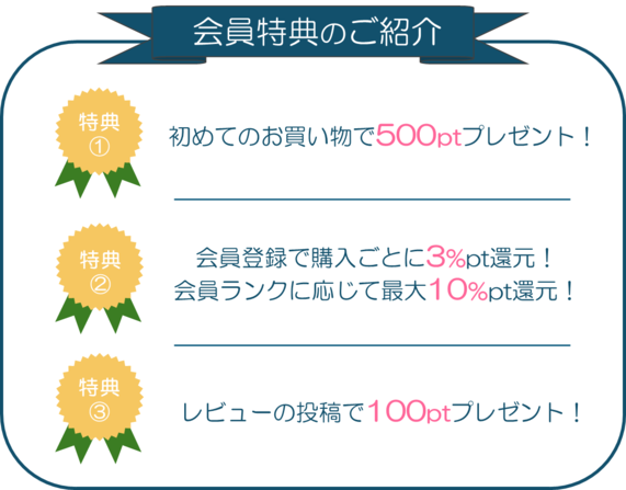 ノースブックセンター販売　《カタログ数1万点以上。欲しい図録がきっとある》