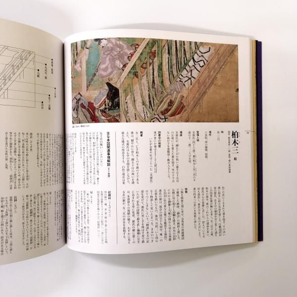 図録 国宝源氏物語絵巻 - ノースブックセンター