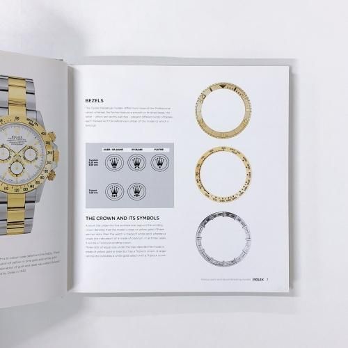 アート・デザイン・音楽 ROLEX HISTORY,ICONS AND RECORD-BREAKING アート・デザイン・音楽 ROLEX HISTORY,ICONS AND RECORD