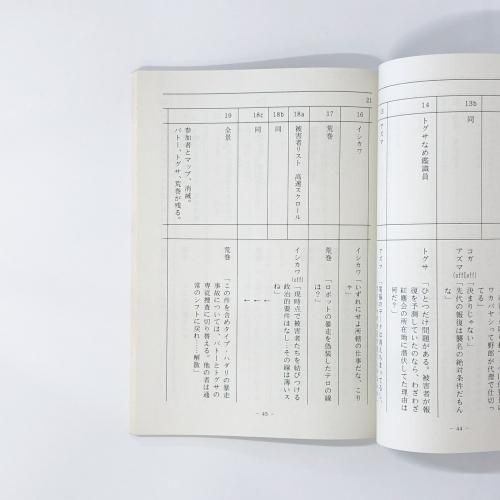 イノセンス リミテッドエディションVOLUME2 STAFF BOX - ノース