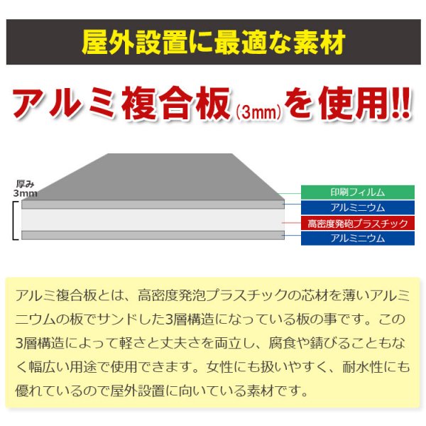 駐車場看板 デザインＣグループ】W910mm×H600mmサイズ（屋外用看板