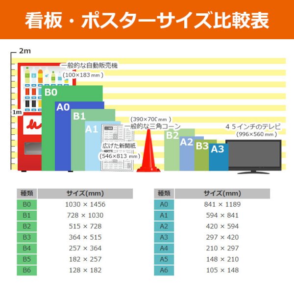 スタンド看板 258 屋外用 両面 450×1500 スライド - 大判出力・ラミネート加工・印刷のいいな・プランニング