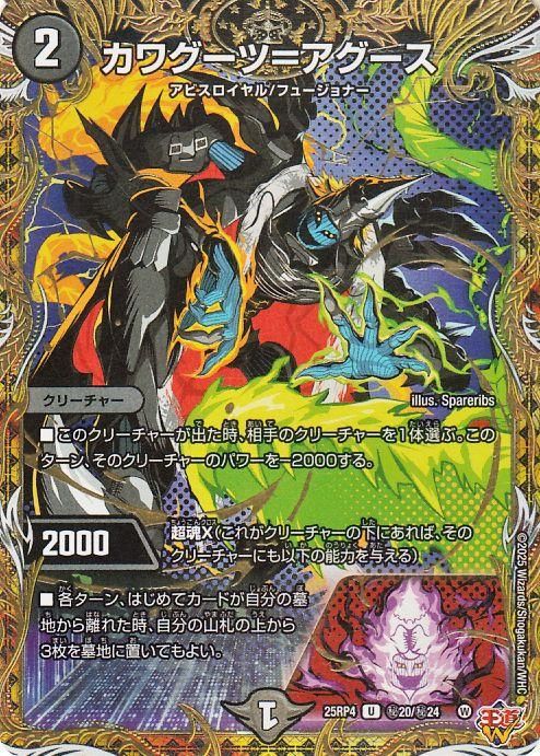 カワグーツ=アグース