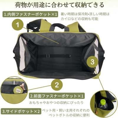 楽天市場】ペット用 サステナブルリュックキャリー ブラック