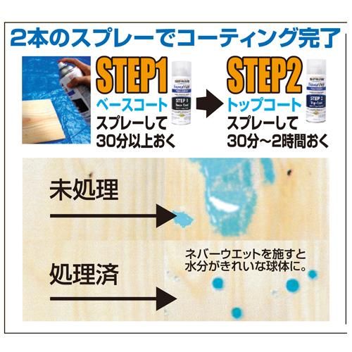 50 Off ネバーウェット 超強力撥水スプレー 自動車の販促用品 整備用品 車販促デポー 50 Off ネバーウェット 超強力撥水スプレー 自動車の販促用品 整備用品 車販促デポー