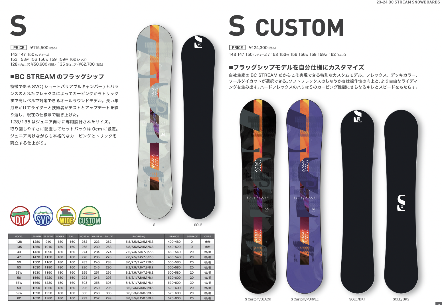 ebsのデッキパッドついてますBC STREAM S CUSTOM 156 HARD 20-21