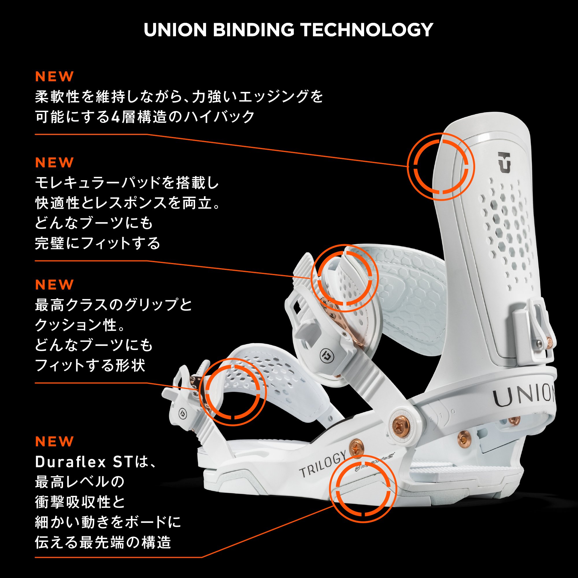 UNION BINDING リユース デッキパッド - アクセサリー