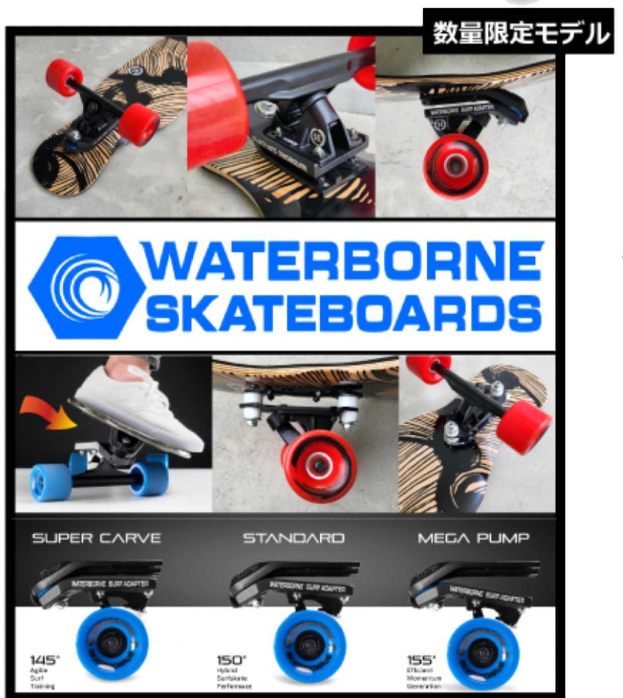 WATERBORNE】 FIN SYSTEM SURF AND RAIL ADAPTER - JOINT HOUSE