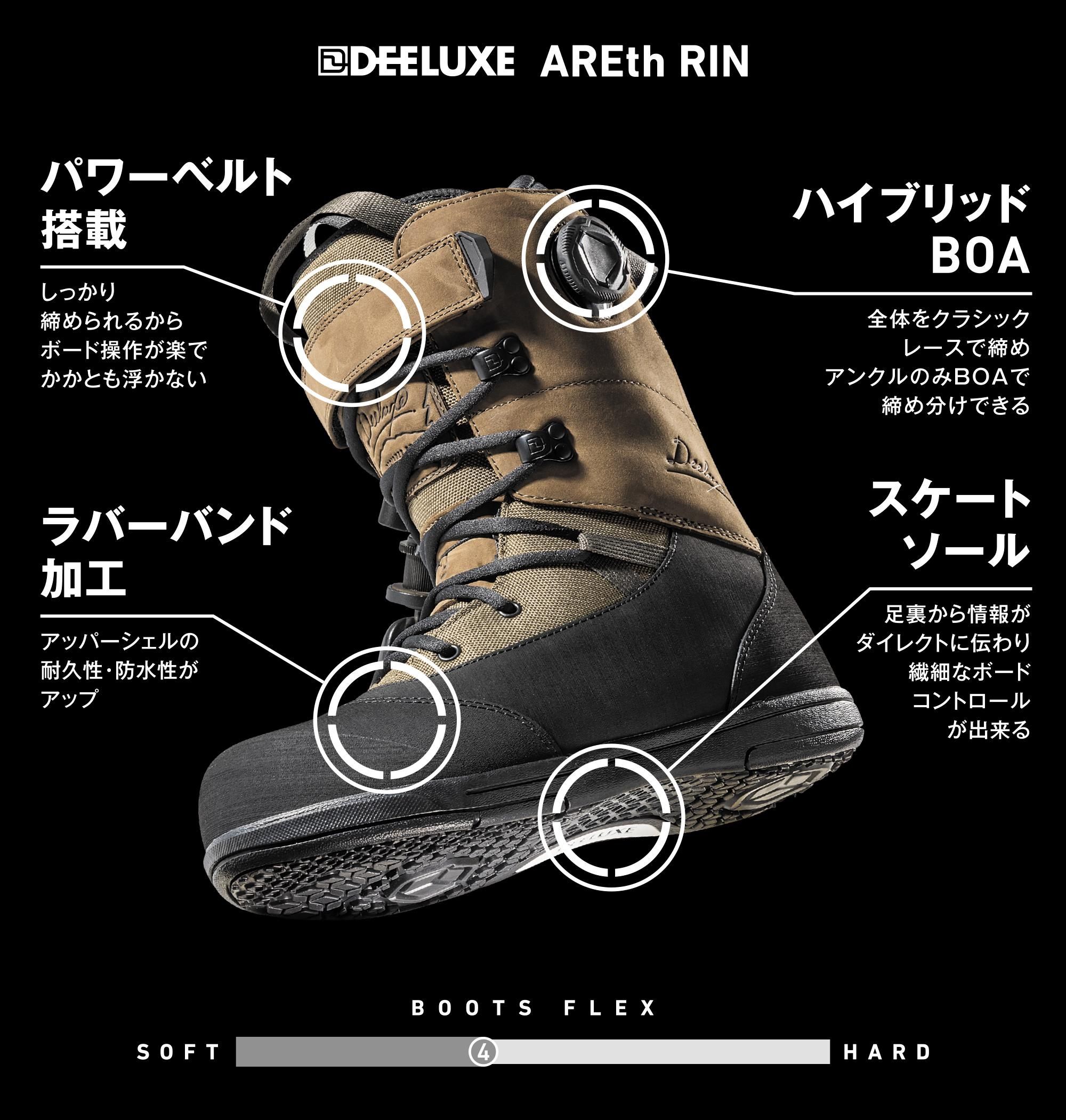 2024-2025 DEELUXE【ARETH RIN DARK OAK】CTFカスタムサーモ