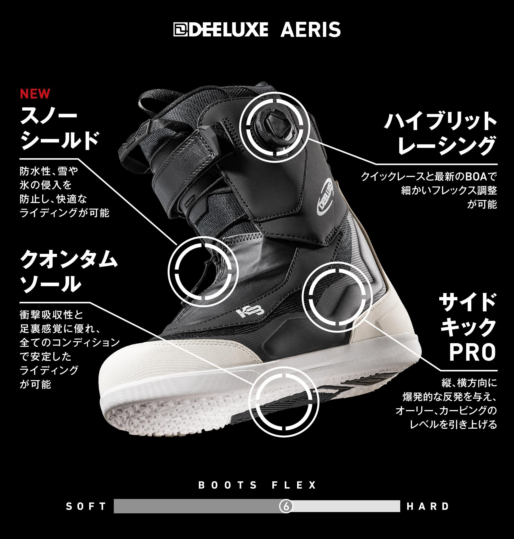 2024-2025 DEELUXE【AERIS】S3サーモインナー：ケビンバック