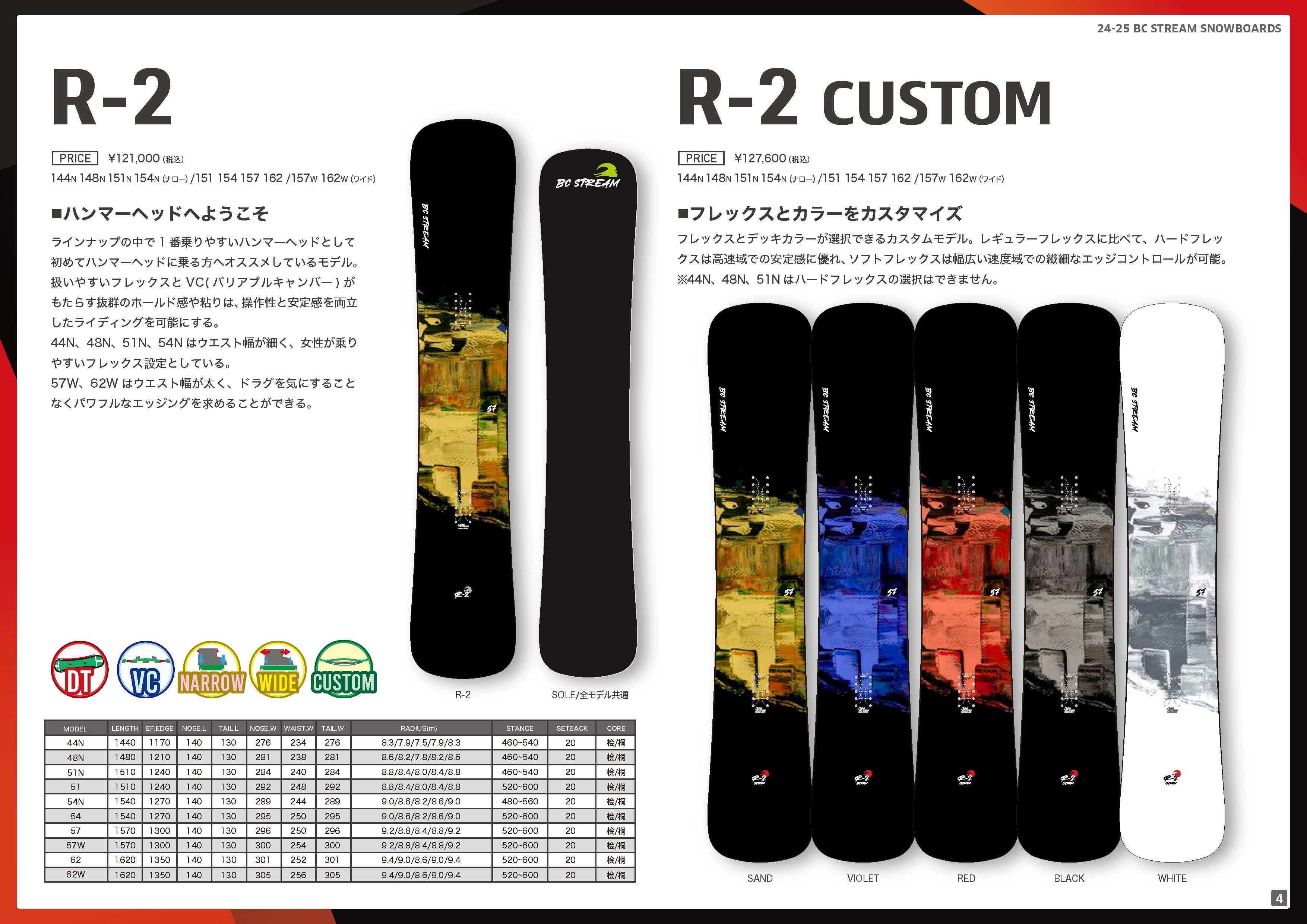 2024-25 BC STREAM 【R-2】30% OFF - JOINT HOUSE