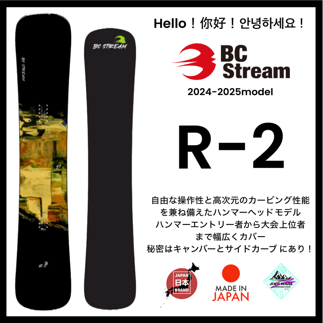 BC STREAM - JOINT HOUSE BC STREAM - JOINT HOUSE