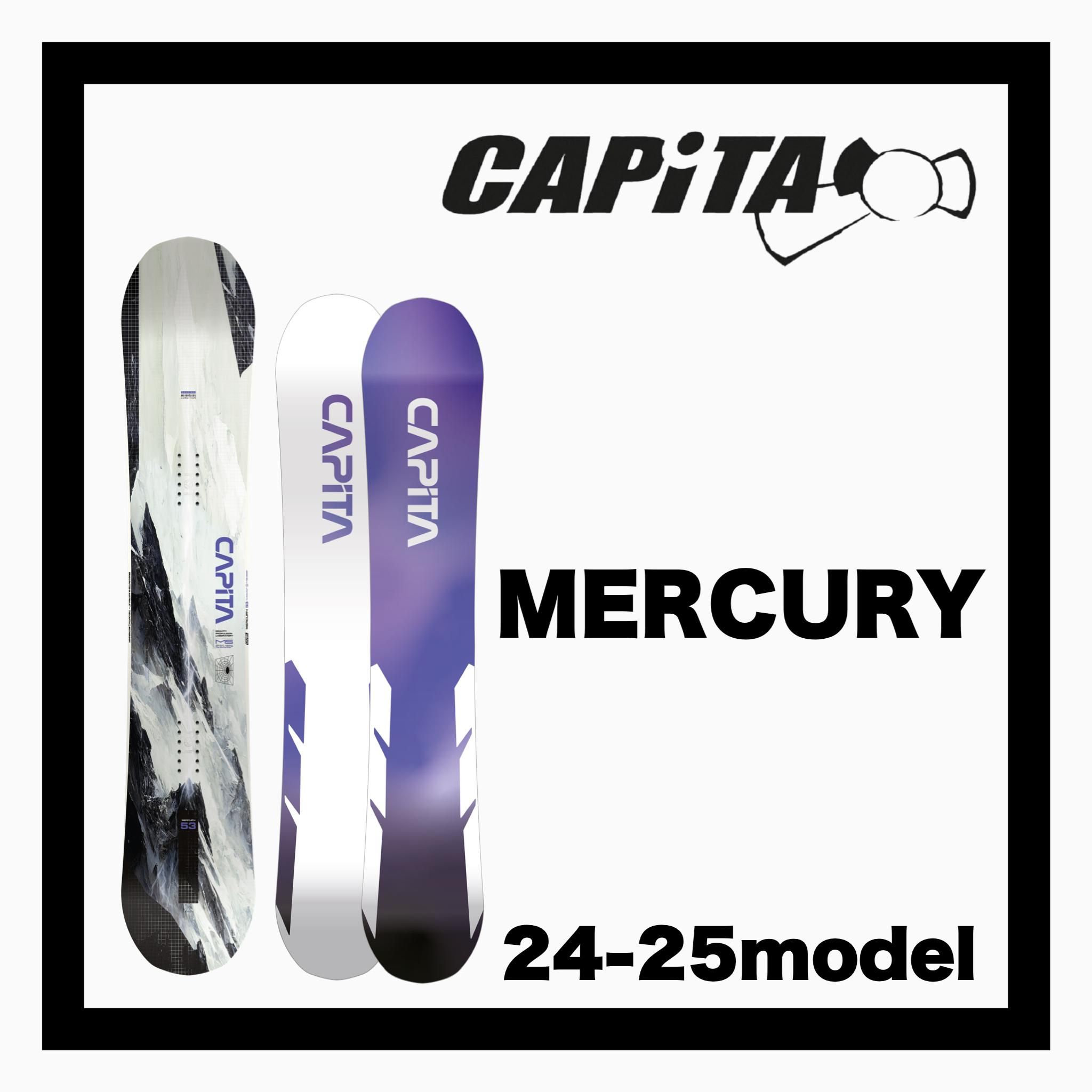 CAPiTA - JOINT HOUSE CAPiTA - JOINT HOUSE