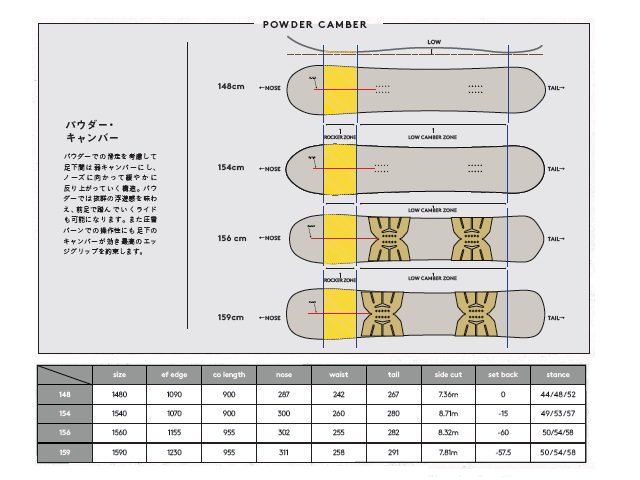 【予約商品】24-25 atirom-avs｜アチロム ROTATION テーパードディレクショナル - スノーボード・ウェア｜Lead Online  Shop リード オンラインショップ