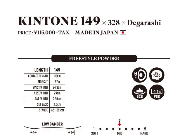 予約商品】 23-24 DETH LABEL｜デスレーベル KINTONE 161