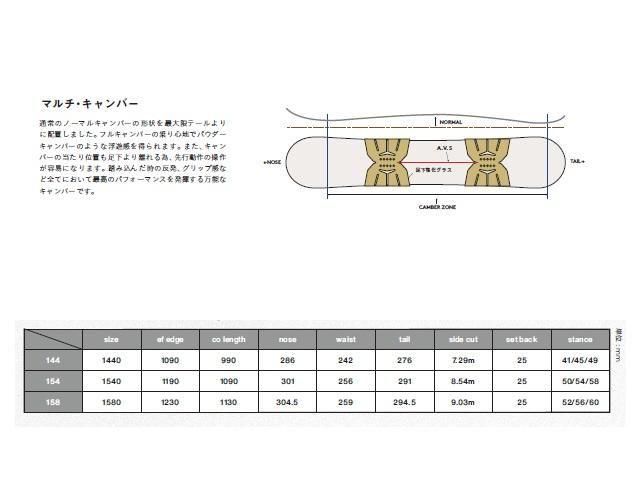 atirom-avs | アチロム - スノーボード・ウェア|Lead Online atirom-avs | アチロム - スノーボード・ウェア|Lead Online