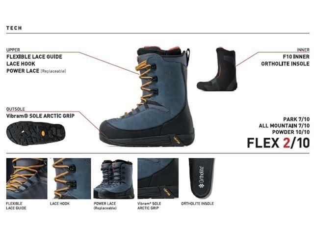 スノーボードブーツ　FLUX　GTX－RACE　フラックス　26cm スノーボードブーツ FLUX GTX－RACE フラックス 26cm