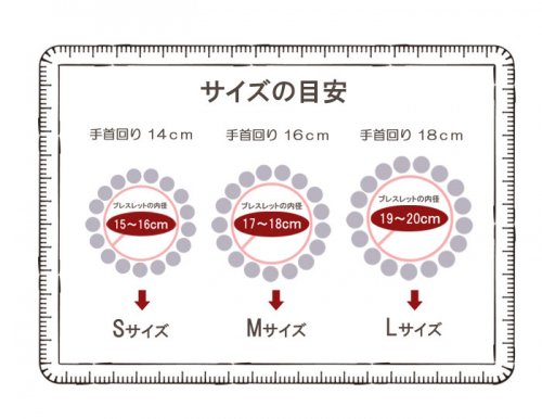 ときめく出会い インカローズ×クンツァイト×ローズクォーツ×水晶