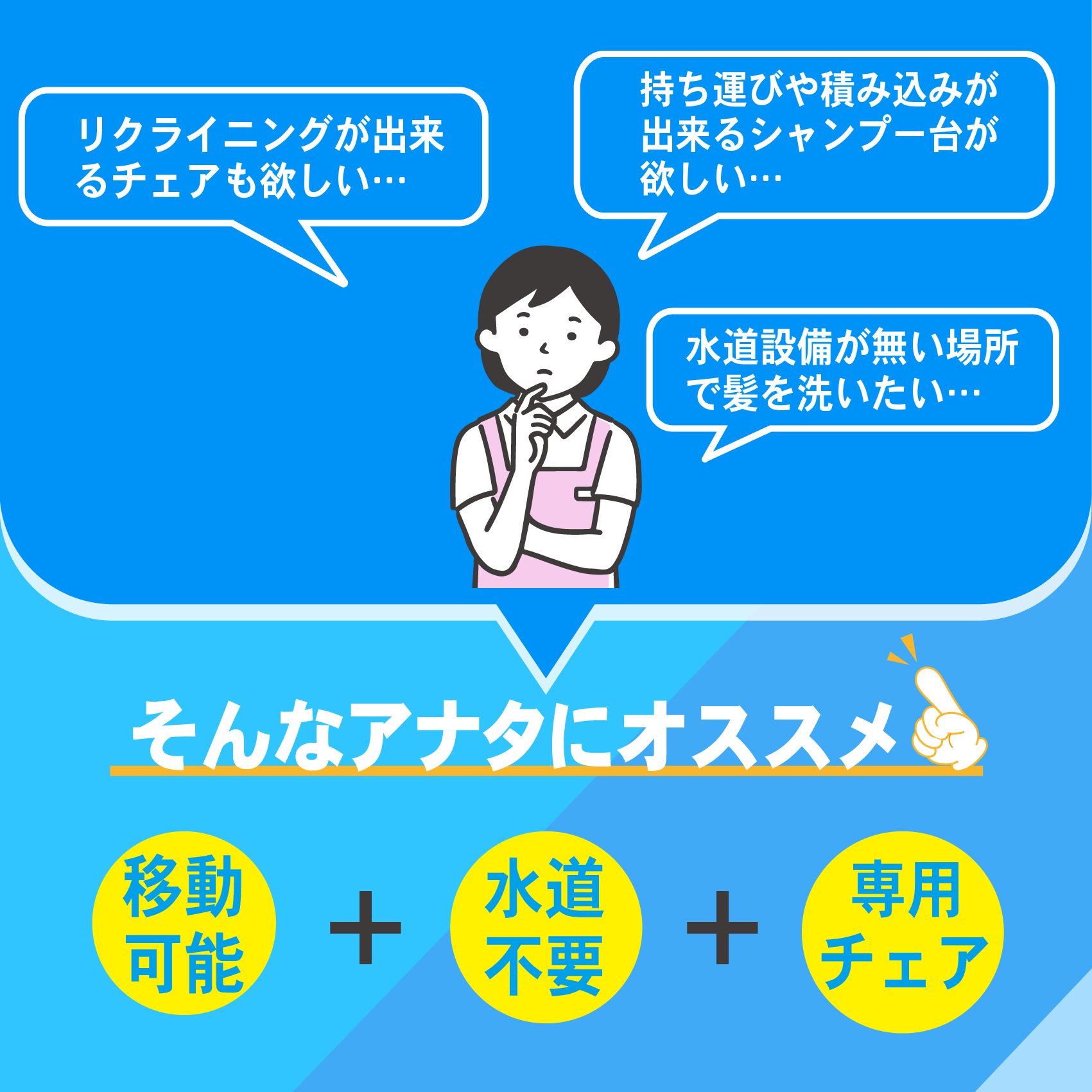 【新品/送料無料】新発売！★訪問美容や介護に最適★折りたたみ移動式シャンプー台 『らくらくキャリーシャンプー２＆チェアセット』