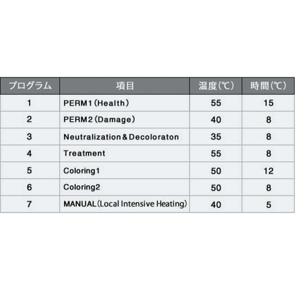 高機能遠赤プロセッサー SwingTouch3D（スイングタッチ） 新品】ビューティガレージ 『高機能遠赤プロセッサー SwingTouch3D