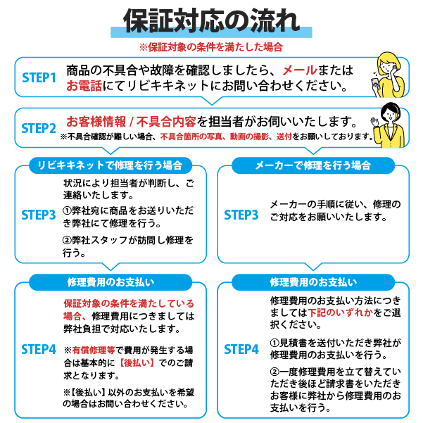 中古】 『フック掛けサインポール/壁掛け吊り下げ式（クローム