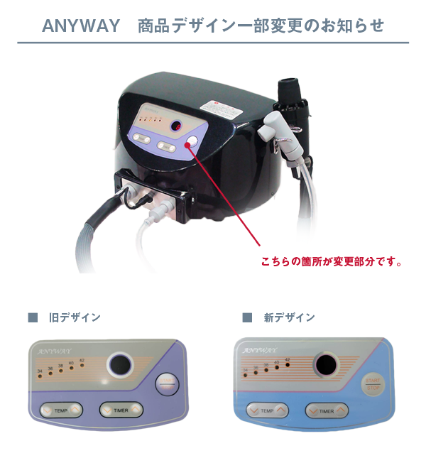 新品/送料無料】最新型循環器 『エニウェイ(ANYWAY 新品/送料無料】最新型循環器 『エニウェイ(ANYWAY