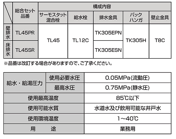 新品】TOTO（トートー） 『シャンプーボール S305DNU（サーモ