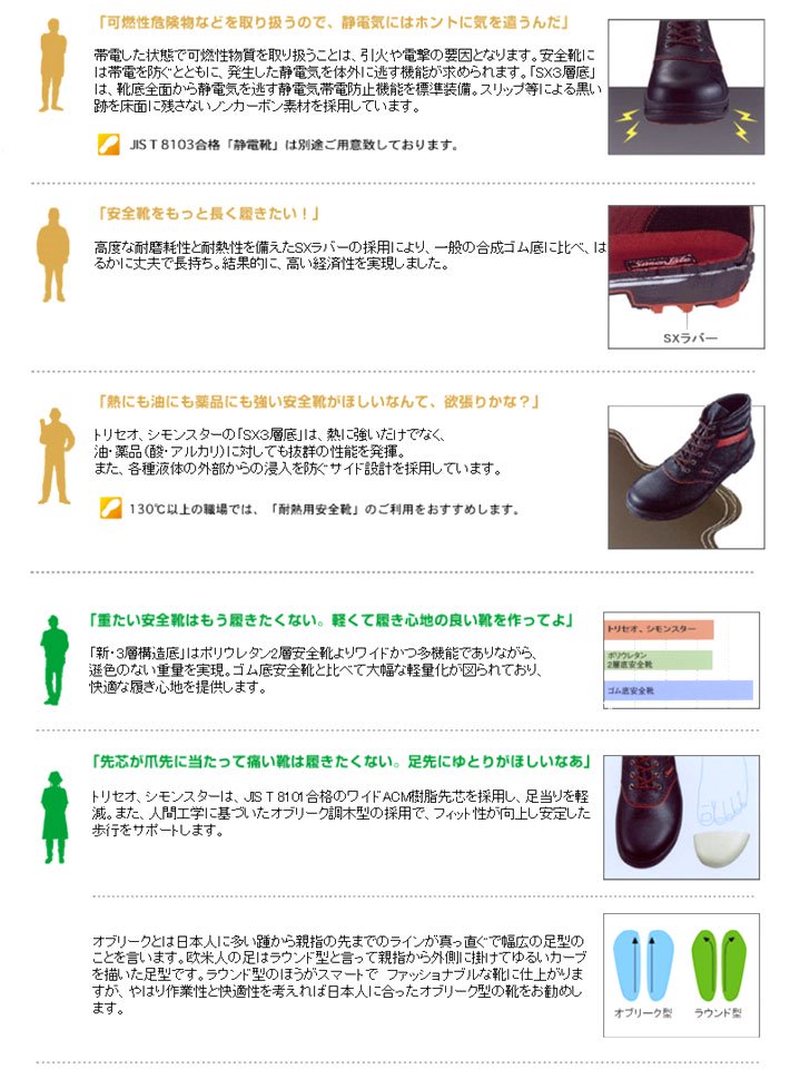 シモン 8538マジック トリセオ 作業服・安全帯・安全靴の専門店｜zoom