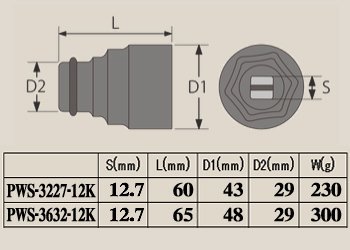 椿モデル 12.7 インパクト用 Wソケット (12角) PWS-3227-12K ,PWS-3632
