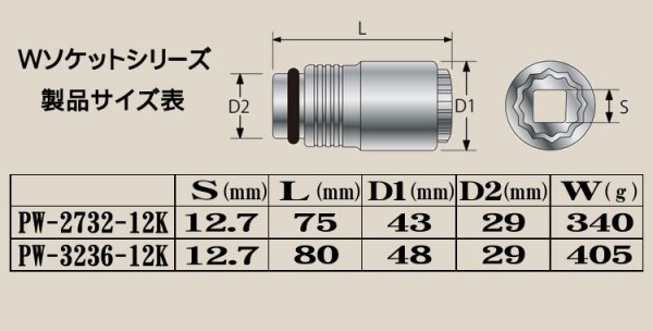 数量限定 総磨き仕上げ 椿モデル 12.7 インパクト用Wソケット(12角) PWP-2732-12K 