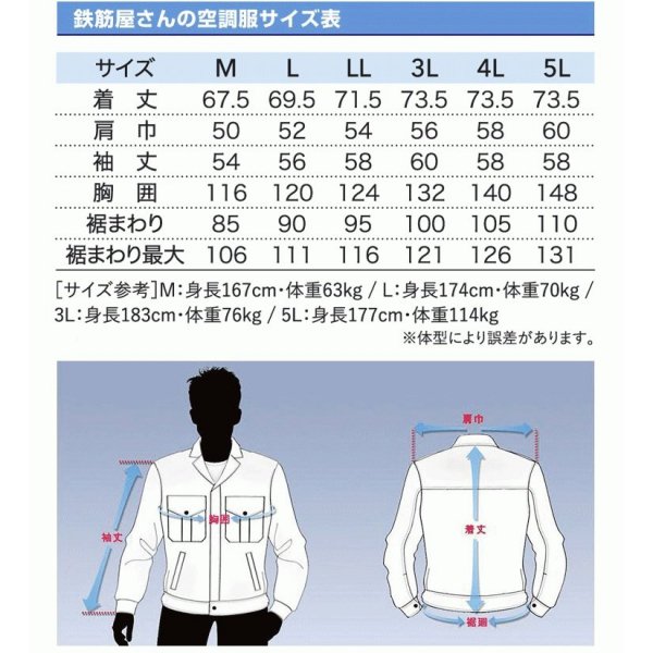 鉄筋屋さんの空調服 EK3423 剛肩フードエレファン＜服のみ＞ デニム柄タイプ - 作業服・安全帯・安全靴の専門店｜zoom