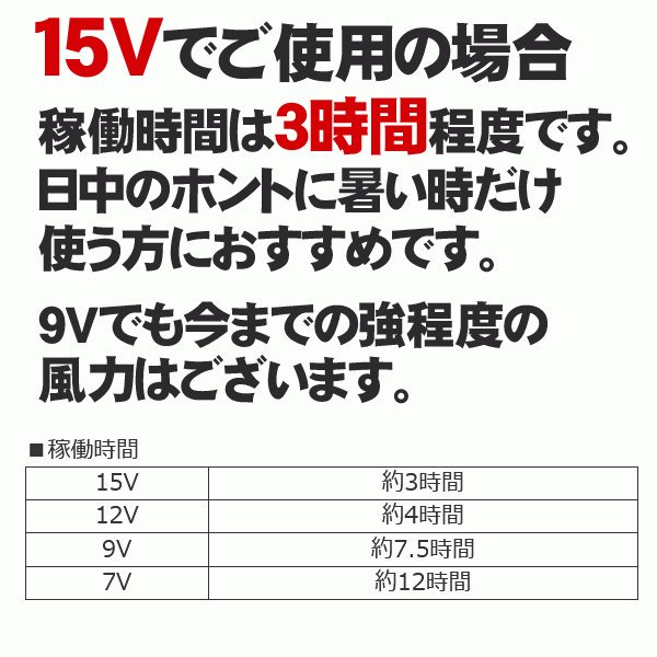 シンメン S-AIR SA-1 S-AIR ULTIMATE 15Vファンバッテリーフルセット - 作業服・安全帯・安全靴の専門店｜zoom