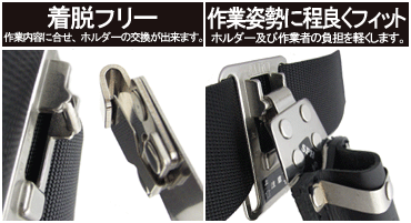 MIKI カッターケース SPH500R-B - 作業服・安全帯・安全靴の専門店｜zoom
